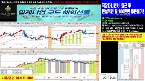 23년 5월 19일금 해외선물 나스닥 직장인트레이더증권사 실계좌new시그널차트로 현실적인 수익내자마이크로해외선물