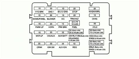 Sterling Truck Fuse Diagram