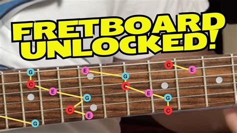 The Caged System The Easiest Way To Learn Your Fretboard Youtube