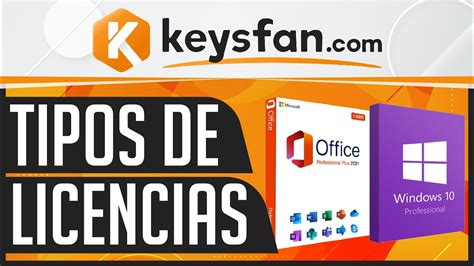 Actualizar 63 Imagen Microsoft Office Los Diferentes Paquetes De