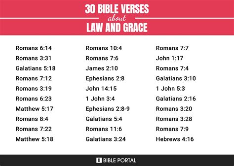 86 Bible Verses About Law And Grace