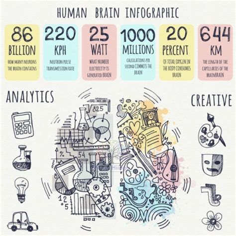 What is Graphology and How does it work?