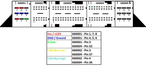 Filebmw Ms 43 Pinout Descriptionpng Ms4x Wiki