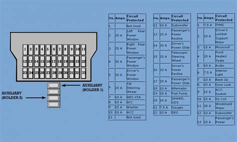 Fuse Box Diagram 2013 Ford Focus Ford Focus 2004