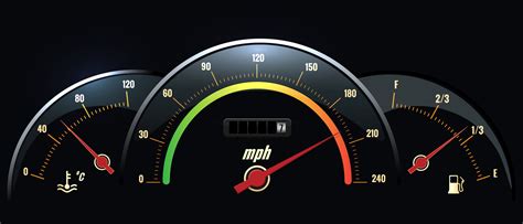 GitHub - mandarakesh/speedometer