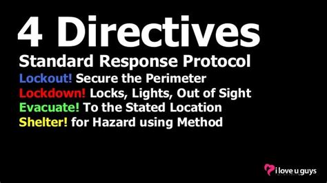 Standard Response Protocol