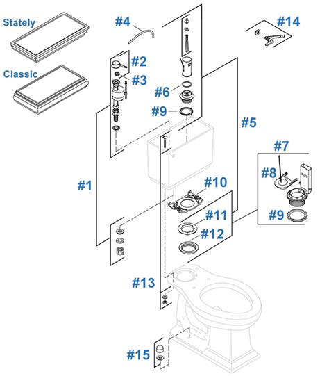 Kohler Cimarron Toilet Parts Diagram