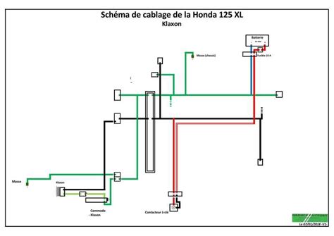 Sch Ma Lectrique Simplifi Pour Tondeuse Gazon