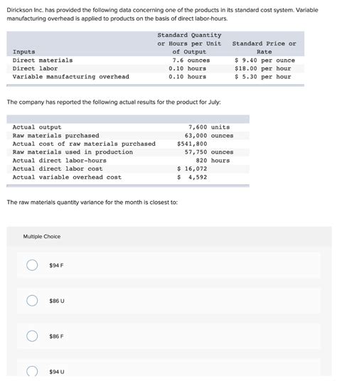 Solved Dirickson Inc Has Provided The Following Data Chegg