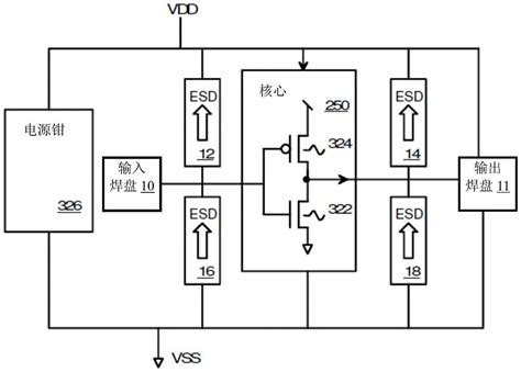 用于静电放电 ESD 保护的低电容和高保持电压瞬态电压抑制器 TVS 器件的制作方法