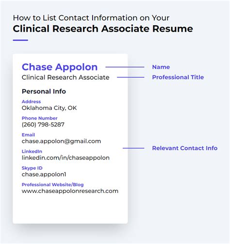 Clinical Research Associate Resume Examples And Templates