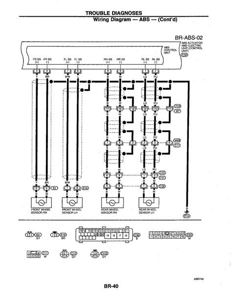 Diagram Nissan Frontier Abs Wiring Diagram Mydiagram Online