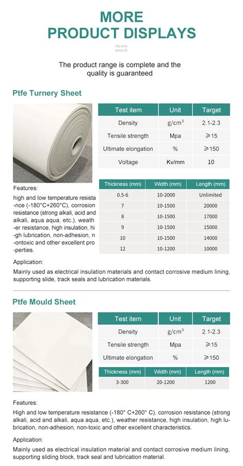 Eptfe Sheet Virgin Soft Skived Ptfe Sheet Factory Manufacture Mm Mm