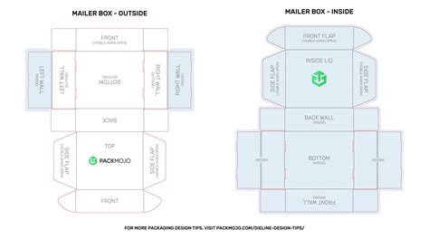 Packaging Design Templates