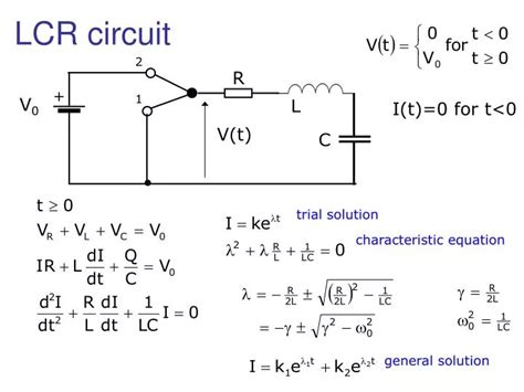 Ppt Lcr Circuit Powerpoint Presentation Free Download Id 2856139