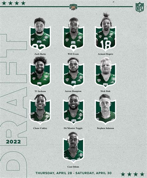 Ohio Football 🏈 (@OhioFootball) / Twitter