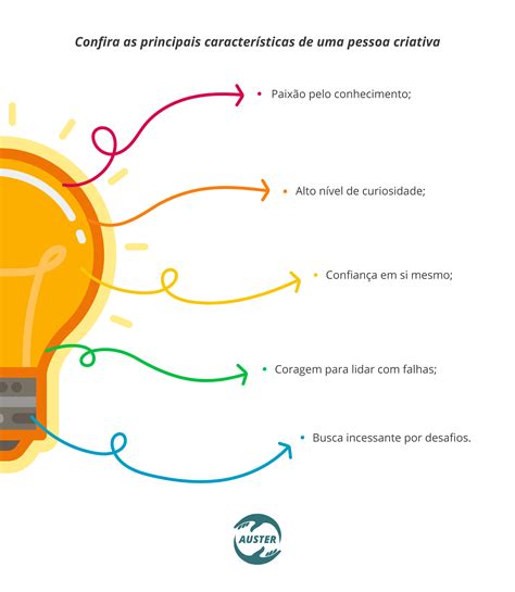 A Criatividade é A Capacidade De Utilizar Suas Faculdades Mentais