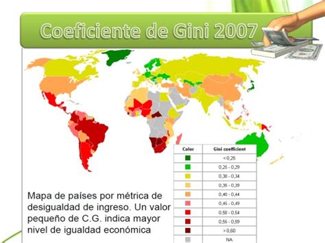 El Coeficiente De Gini