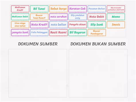 Dokumen Perniagaan Group Sort