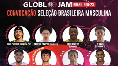 Seleção Brasileira Sub 23 Masculina é Convocada Para O Globl Jam No