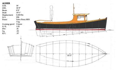 Small Lapstrake Boat Plans Catalogue Custom Boat Diy