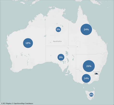 Australian Roads Exploring Sealed And Unsealed Roads In Openstreetmap