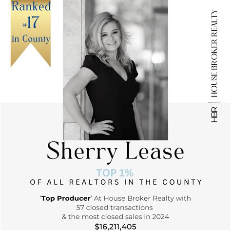 House Broker Realty Llc York Pa