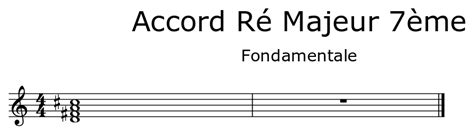 Accord Ré Majeur 7ème Sheet music for Piano