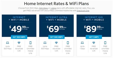 Spectrum Internet