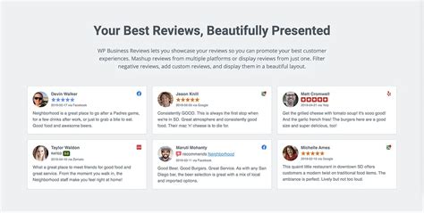 Top Review Plugins For Wordpress Okstore