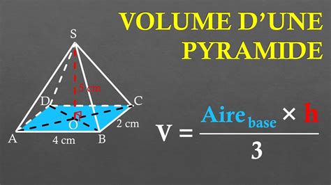 Comment Calculer L Aire D Une Pyramide La Galerie