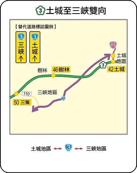 迎端午連假！交通量上看1 4倍 11條「閃國道地雷」替代道路出爐 Ettoday生活新聞 Ettoday新聞雲