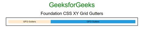 Foundation Css Xy Grid Geeksforgeeks