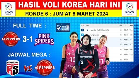 Hasil Voli Korea Hari Ini Ai Peppers Vs Pink Spider Klasemen Voli