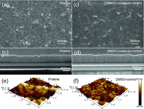 A C Surface And B D Cross Sectional SEM Images Of Perovskite Films