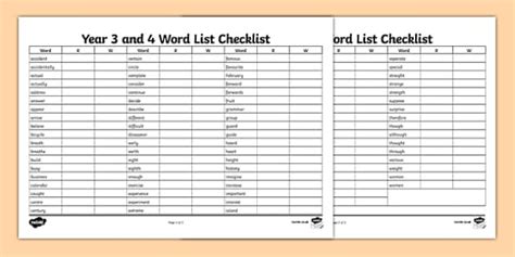 Year 3 And 4 Word List Checklist Teacher Made Twinkl