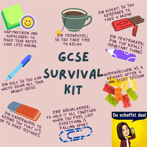 Gcse Survival Kit Teaching Resources