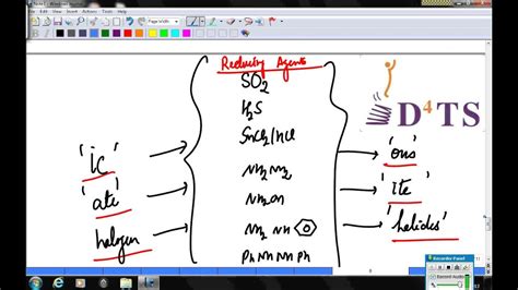 Inorganic Chemistry 11 Groupv By Anuj Mishra Sir Iit Kanpurd4ts