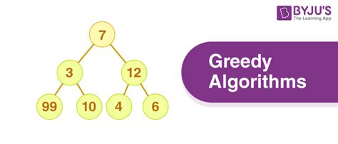 Greedy Algorithm Gate Cse Notes