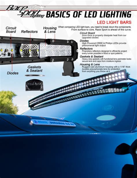 Basics On LED Lights Race Sport Nation Blog