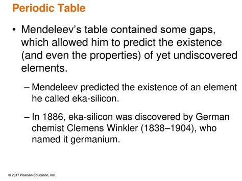 Chapter 2 Atoms And Elements Ppt Download