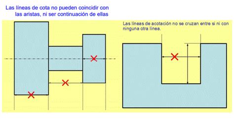 Dibujo T Cnico Normas De Acotaci N Acotaci N De Aristas