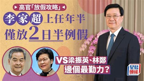 高官放假｜李家超成最勤力特首？上任1年半僅放2日半例假 一局長聖誕連放11日 星島日報