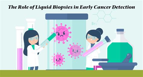 The Role Of Liquid Biopsies In Early Cancer Detection