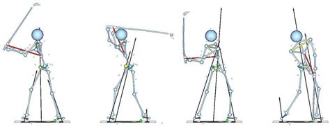 Unit Biomechanics Diagram Quizlet