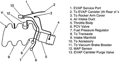 Ls1 Coolant Temp Sensor Wiring Diagram