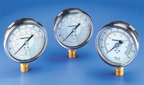 Hydraulic Force & Pressure Gauges On Metro Hydraulic