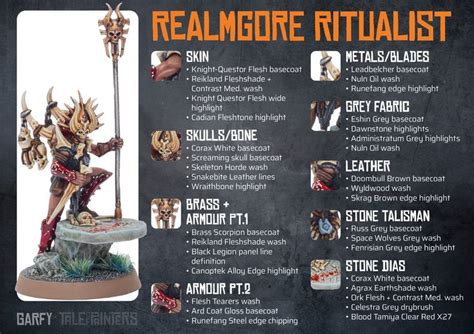 Blades Of Khorne Realmgore Ritualist Inc Painting Guides Tale Of