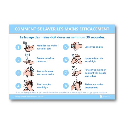 Établissement Étroitement Nuageux affiche de lavage de mains Redresser