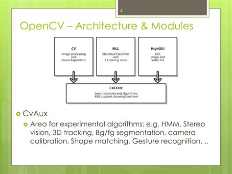 PPT - OpenCV Training course PowerPoint Presentation, free download ...
